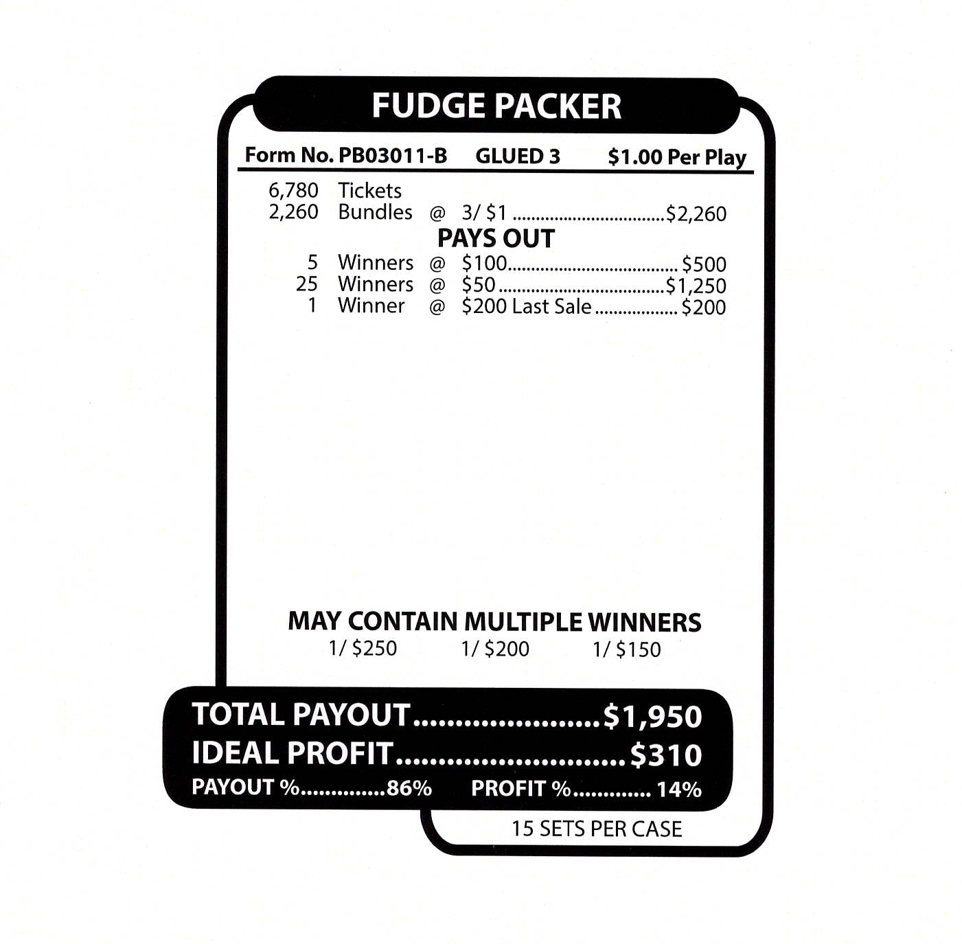 Fudge Packer