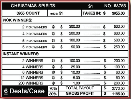 Christmas Spirits