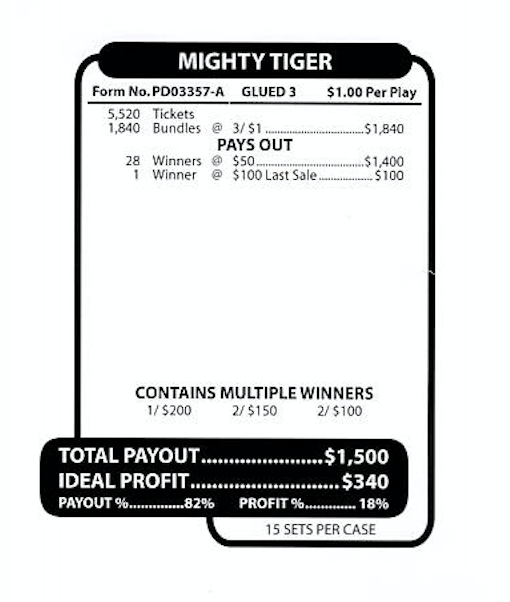 Mighty Tiger