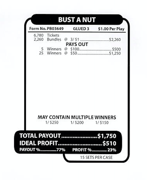 Bust A Nut