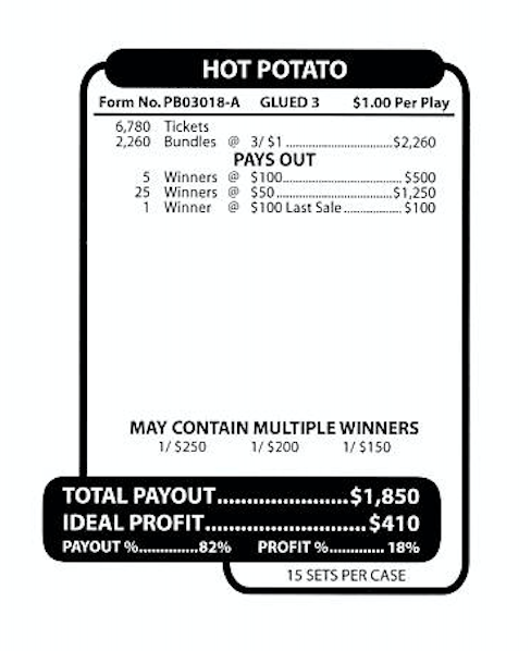 Hot Potato