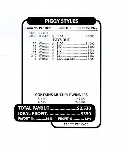 Piggy Styles Last Sale $200