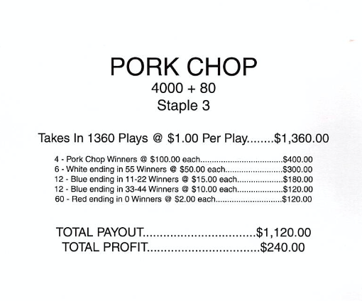 Pork Chop