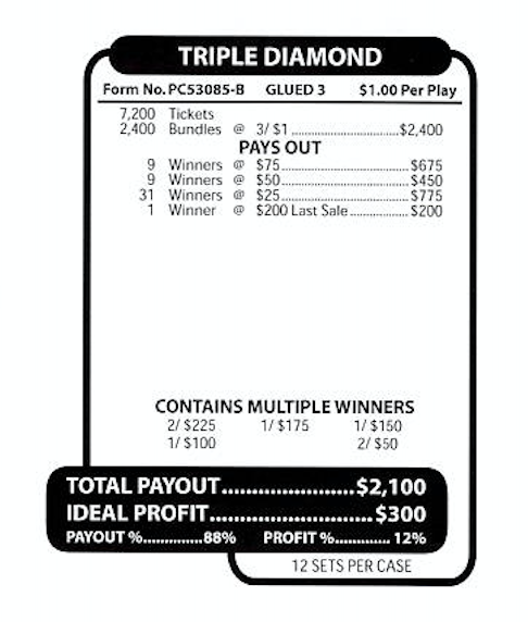 Triple Diamond