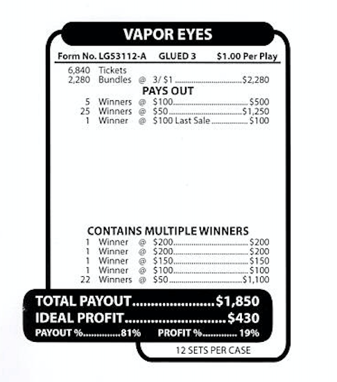Vapor Eyes