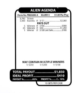 Alien Agenda