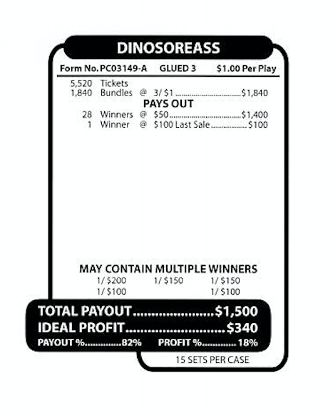 Dinosoreass