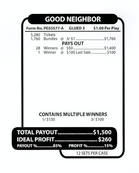 Good Neighbor