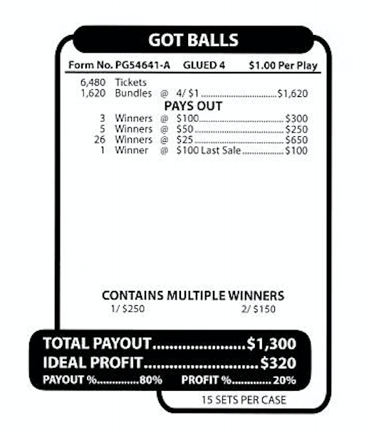 Got Balls