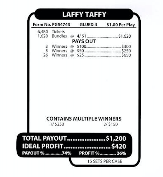 Laffy Taffy