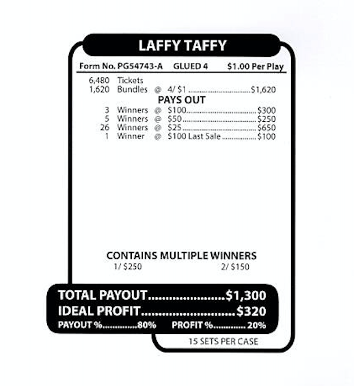 Laffy Taffy