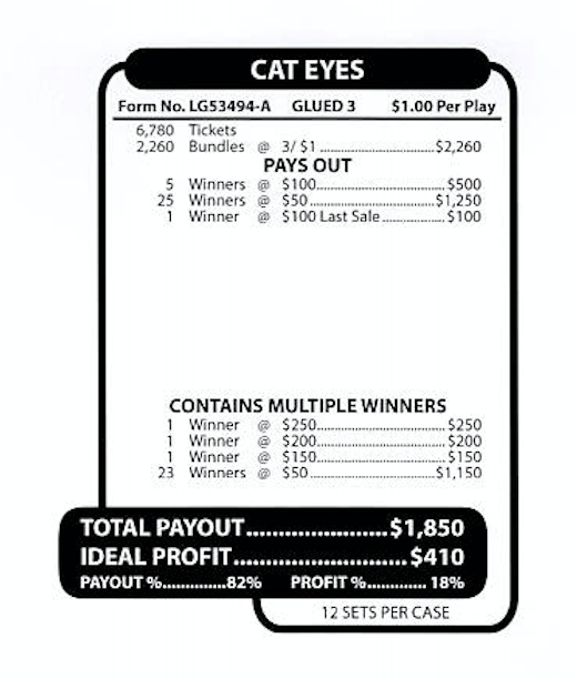 Cat Eyes