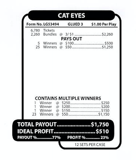 Cat Eyes