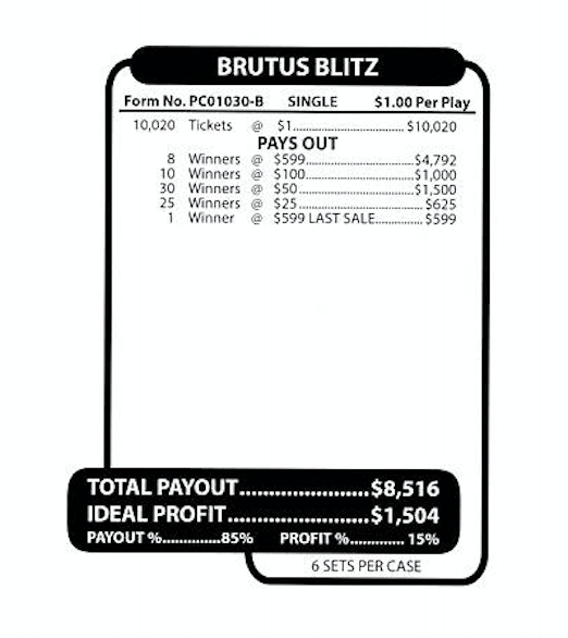 Brutus Blitz