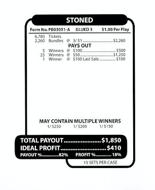 Stoned