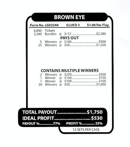 Brown Eye