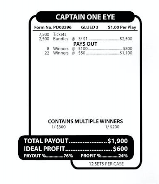 Captain One Eye