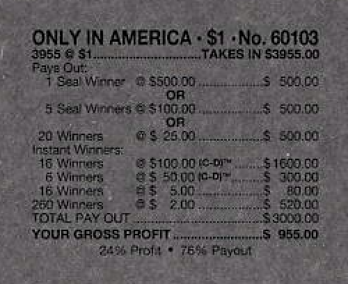 Only In America