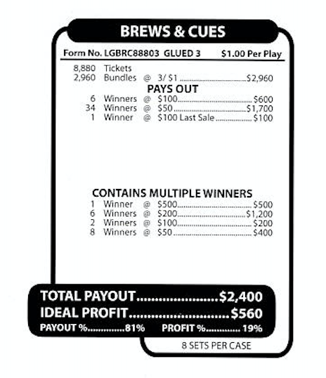 Brews + Cues