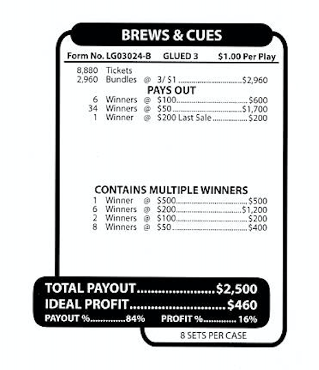 Brews + Cues