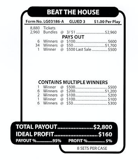 Beat The House