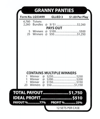 Granny Panties