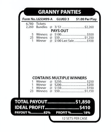 Granny Panties