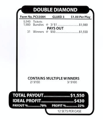 Double Diamond