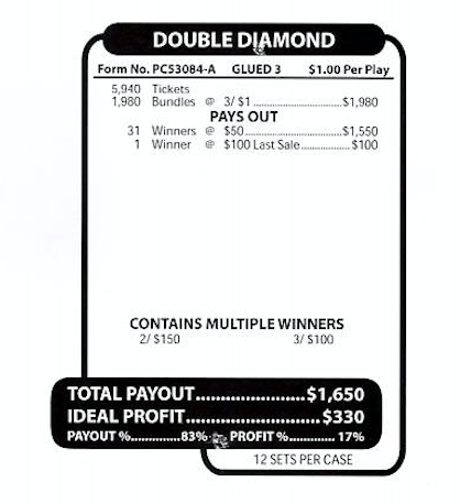 Double Diamond