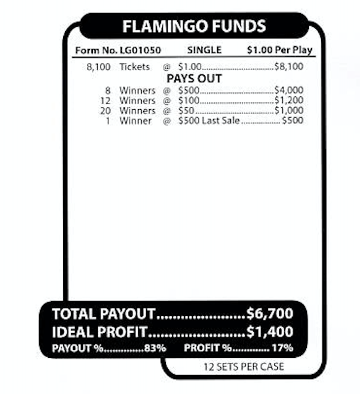 Flamingo Funds