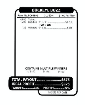 Buckeye Buzz