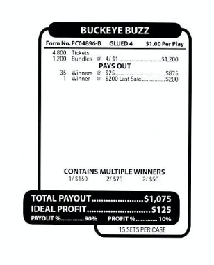 Buckeye Buzz