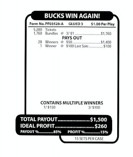 Bucks Win Again!