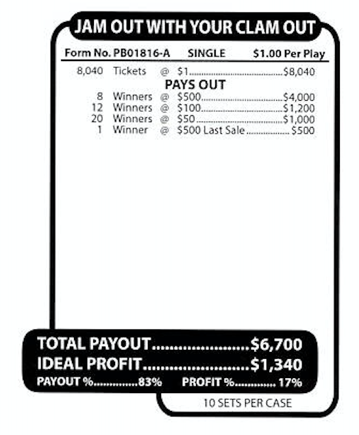 Jam Out With Your Clam Out