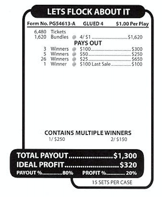 Let's Flock About It