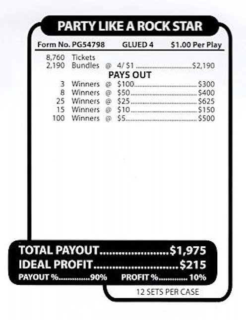 Party Like A Rockstar