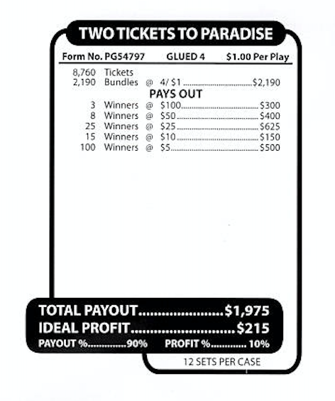 Two Tickets to Paradise