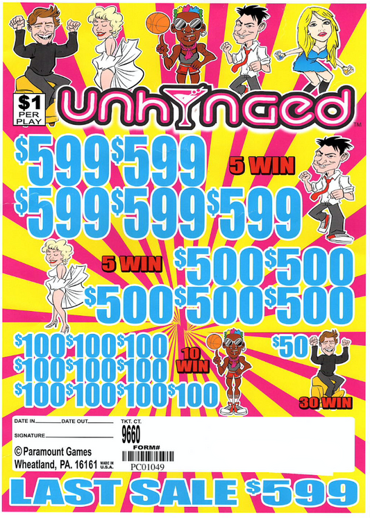 Unhinged