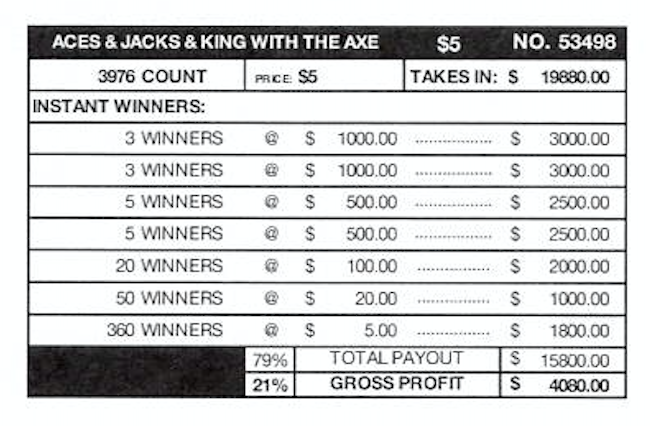 Aces + Jacks + King With An Axe