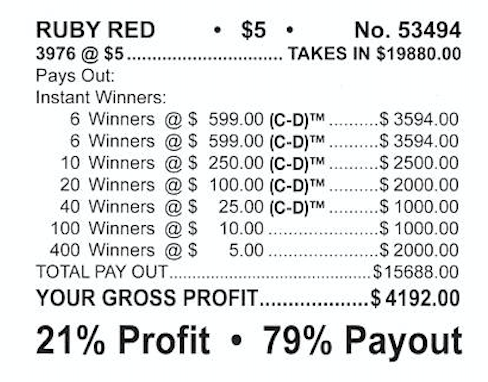 Ruby Red