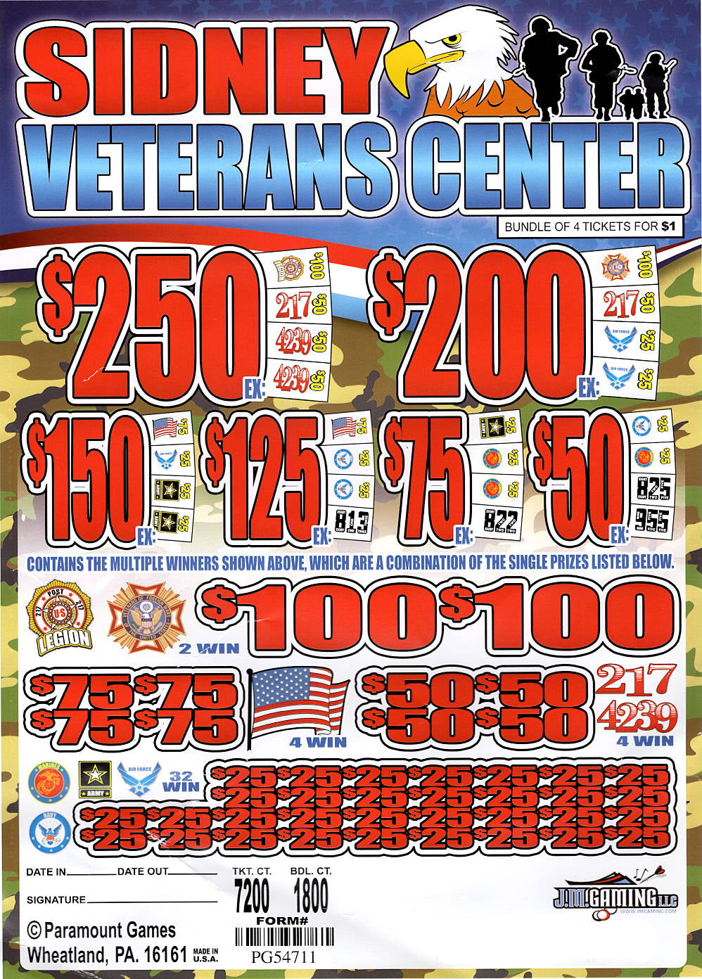Sidney Veterans Center