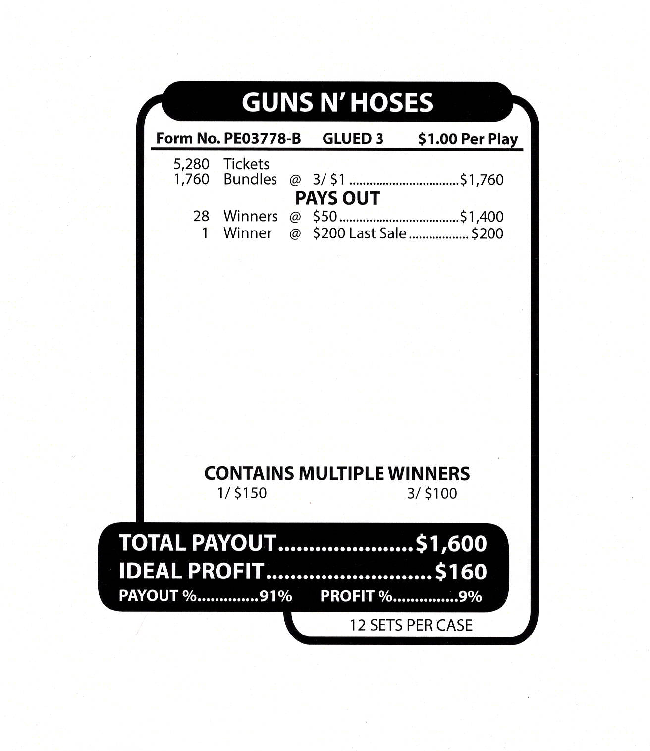 Guns 'N Hoses