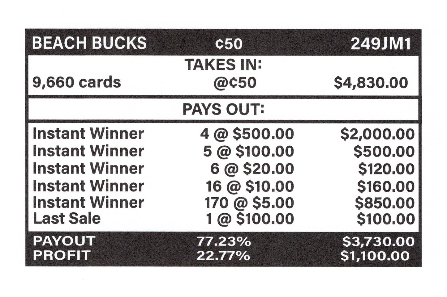 Beach Bucks