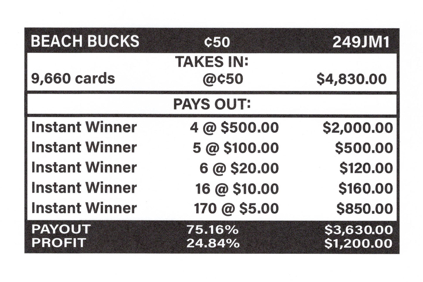 Beach Bucks