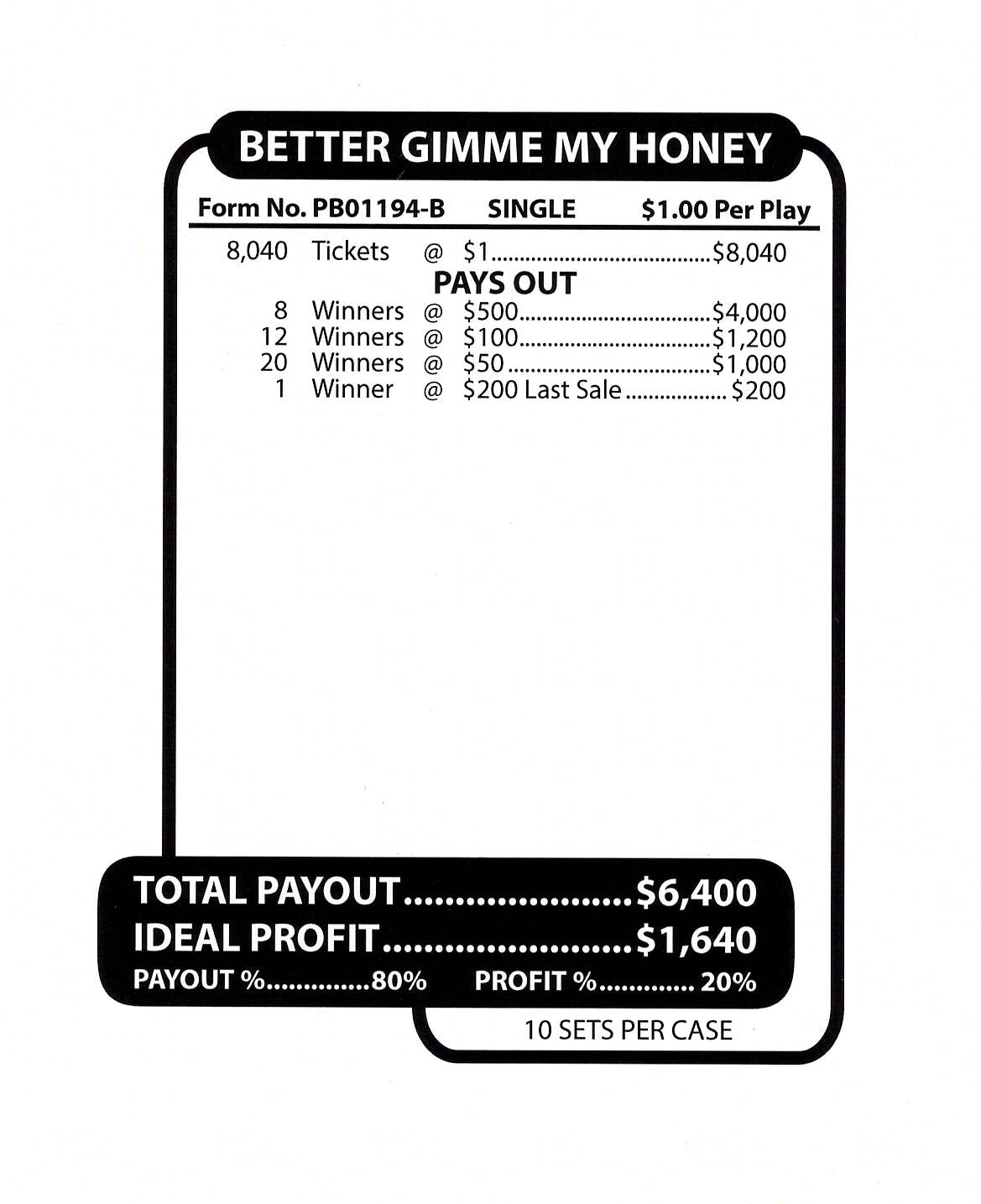 Better Give Me My Honey