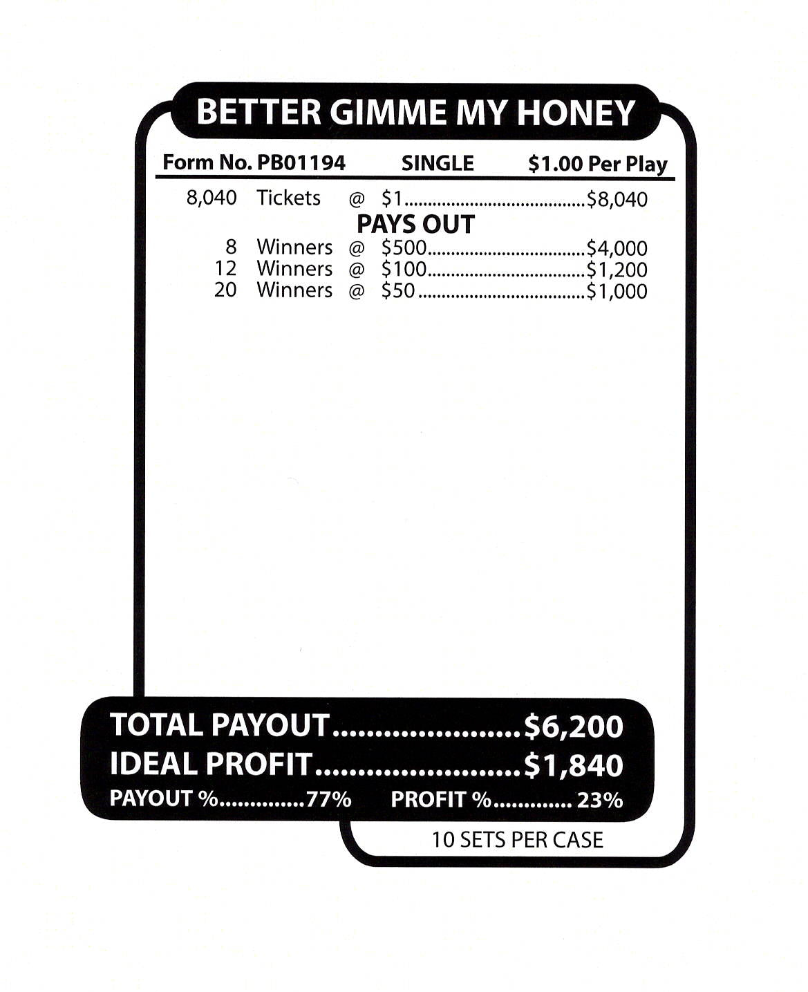 Better Give Me My Honey