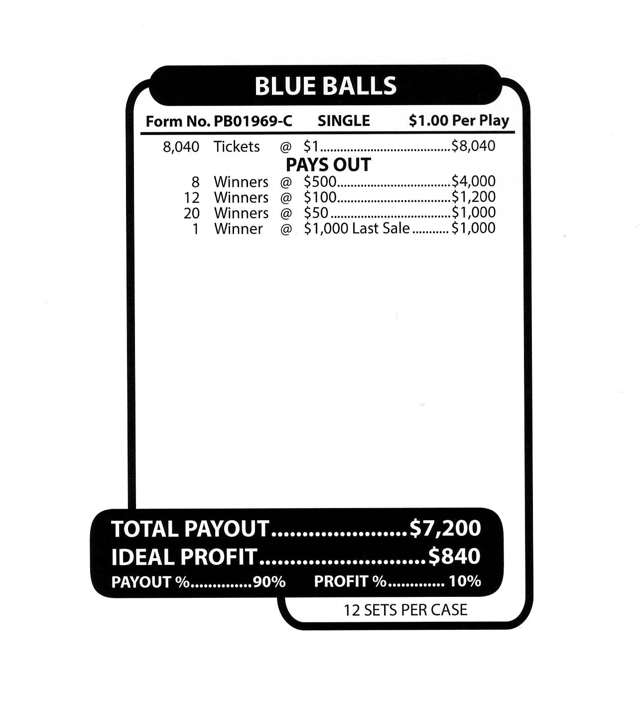 Blue Balls