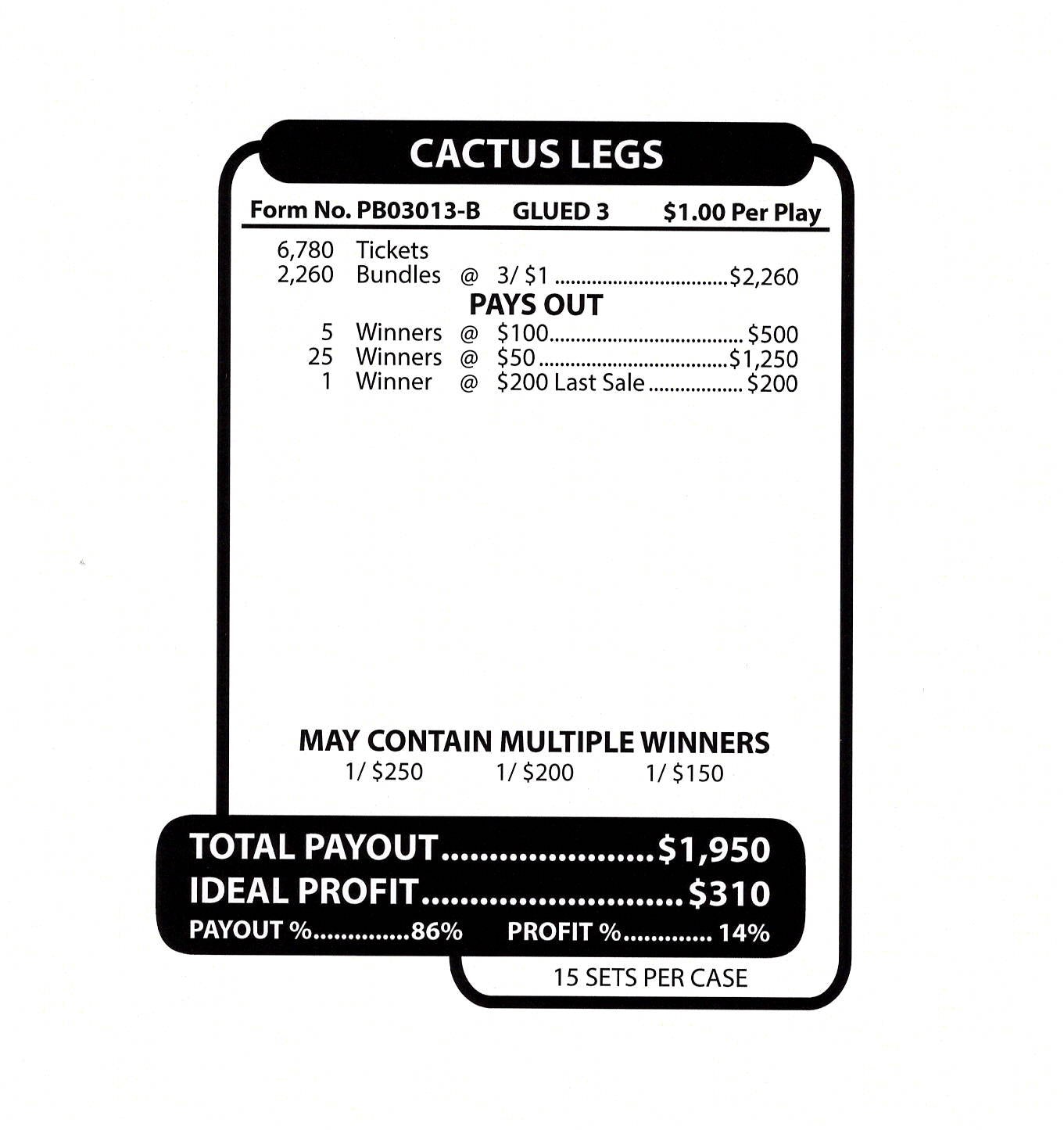 Cactus Legs