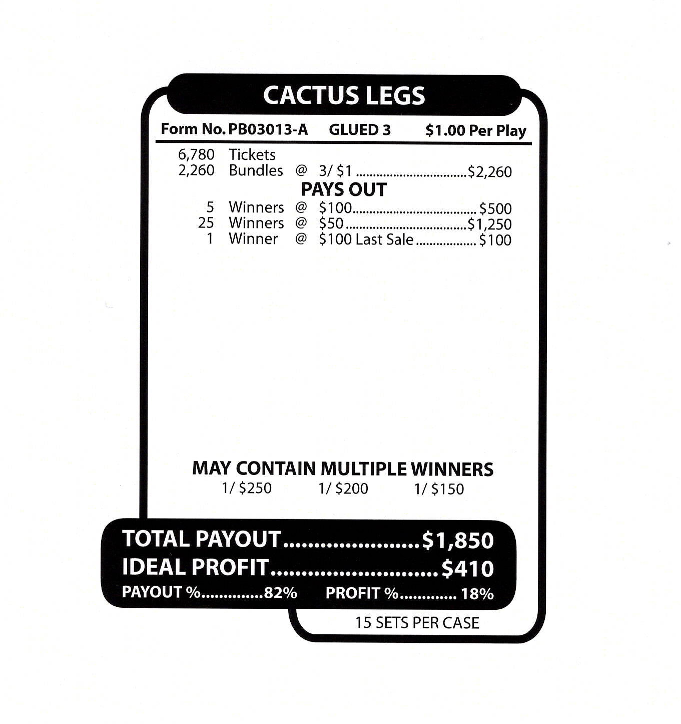 Cactus Legs