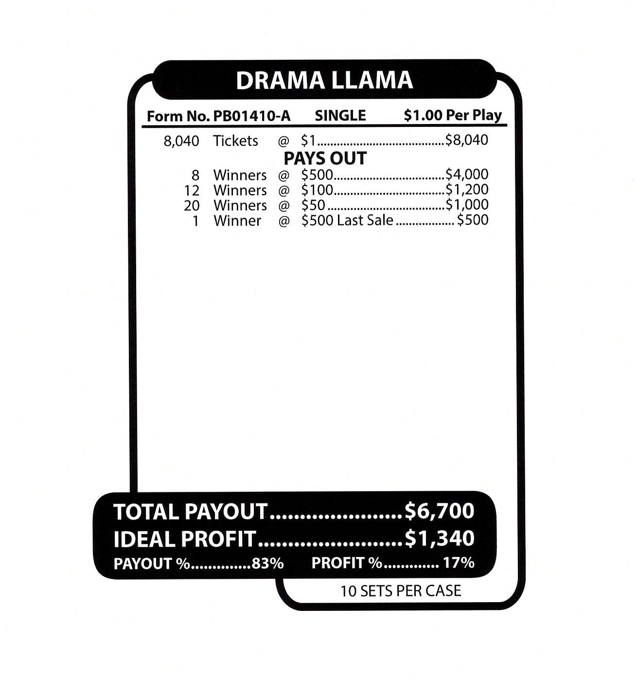 Drama Llama